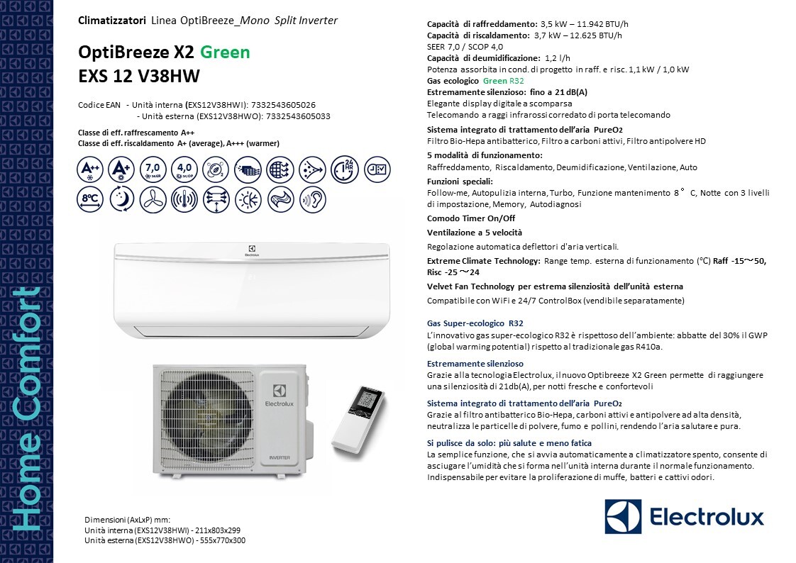 Climatizzatore inverter classe A++ 12000 btu