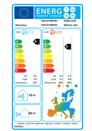Energy Label climatizzatore 12000 btu ELectrolux