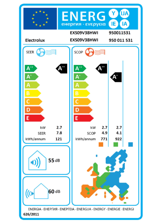 etichetta energetica 9000 btu electrolux climatizzatore